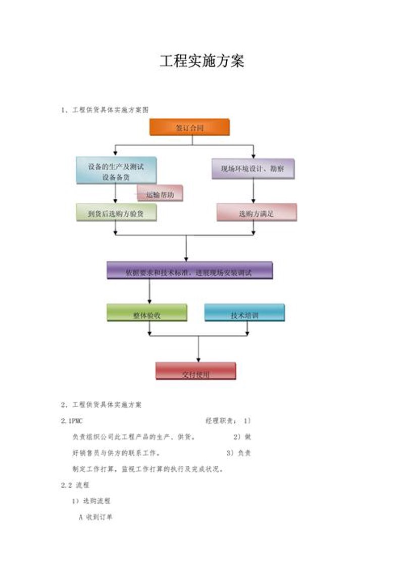 从零到有：如何选择合适的网站建设公司