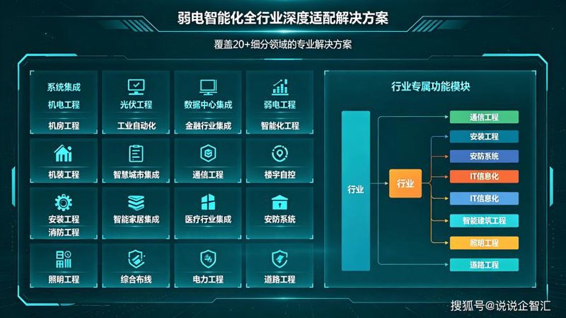软件开发定制：新时代企业必备的新引擎